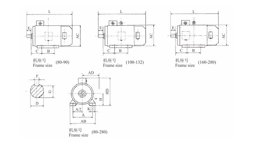 YVF2系列(IP54)變頻調(diào)速三相異步電動(dòng)機(jī) YVF2系列(IP54)變頻調(diào)速三相異步電動(dòng)機(jī)