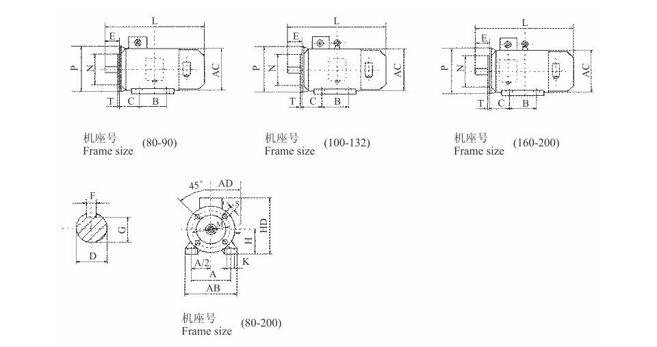 YVF2系列(IP54)變頻調(diào)速三相異步電動(dòng)機(jī) YVF2系列(IP54)變頻調(diào)速三相異步電動(dòng)機(jī)