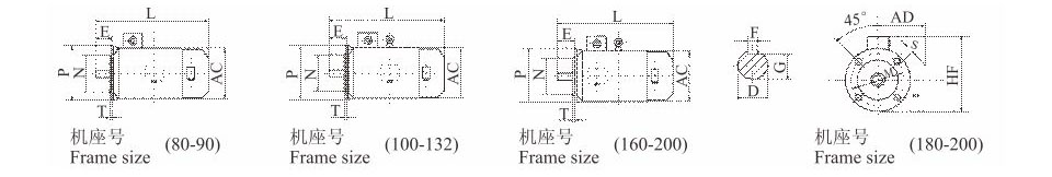 YVF2系列(IP54)變頻調(diào)速三相異步電動(dòng)機(jī) YVF2系列(IP54)變頻調(diào)速三相異步電動(dòng)機(jī)