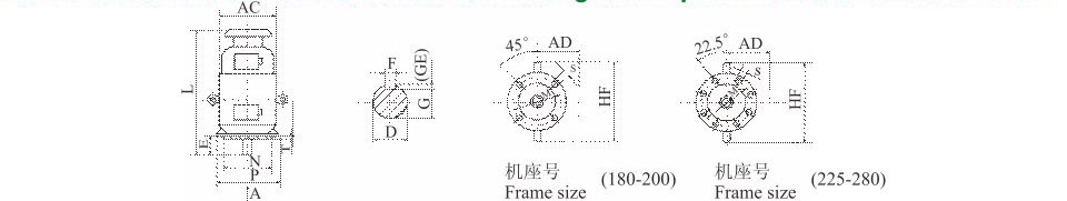 YVF2系列(IP54)變頻調(diào)速三相異步電動(dòng)機(jī) YVF2系列(IP54)變頻調(diào)速三相異步電動(dòng)機(jī)
