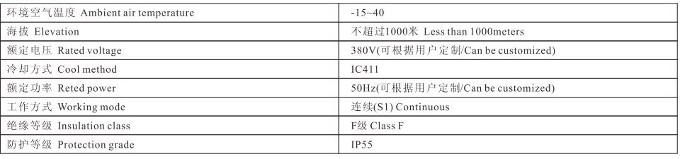 YE3系列(H80~355)超高效率三相異步電動機 YE3系列(H80~355)超高效率三相異步電動機