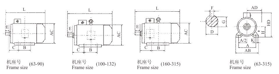 YE4ϵУIP55Ч늙C(j)