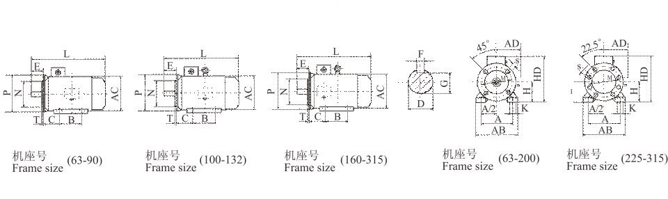 YE4ϵУIP55Ч늙C(j)