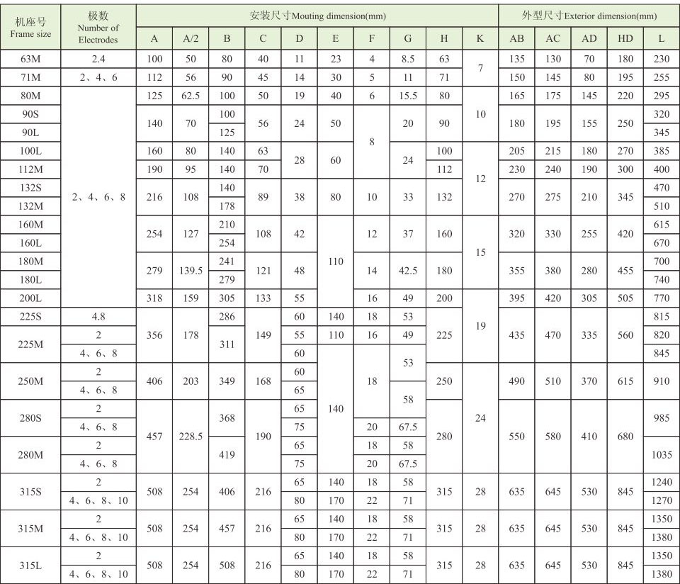 YE4ϵУIP55Ч늙C(j)