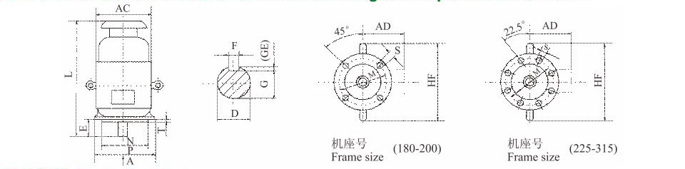 YE4ϵУIP55Ч늙C(j)