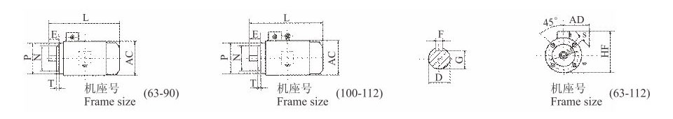 YE4ϵУIP55Ч늙C(j)