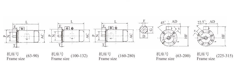 YE4ϵУIP55Ч늙C(j)