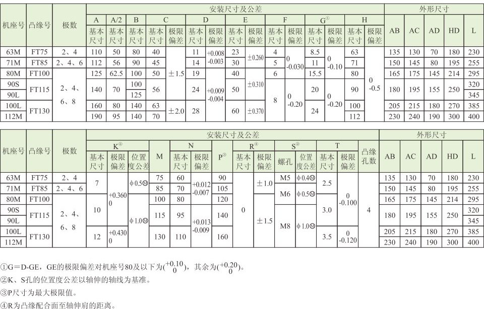 YSϵУIP54Сஐ늄әC