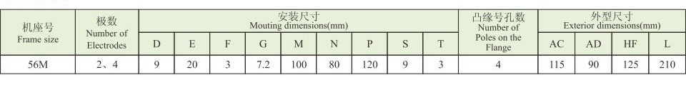 YSϵУIP54Сஐ늄әC